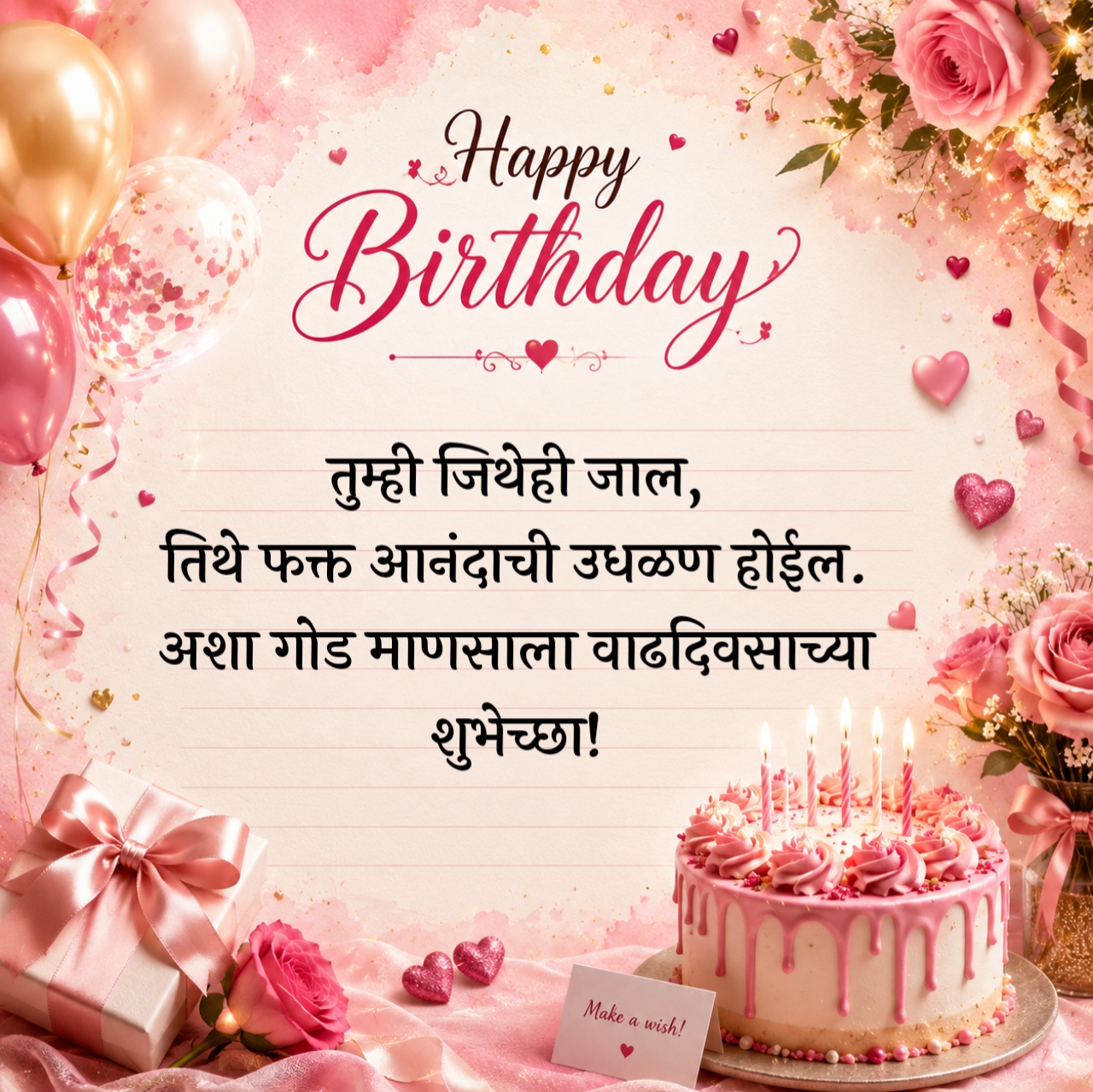 Best Marathi Happy Birthday Wishes